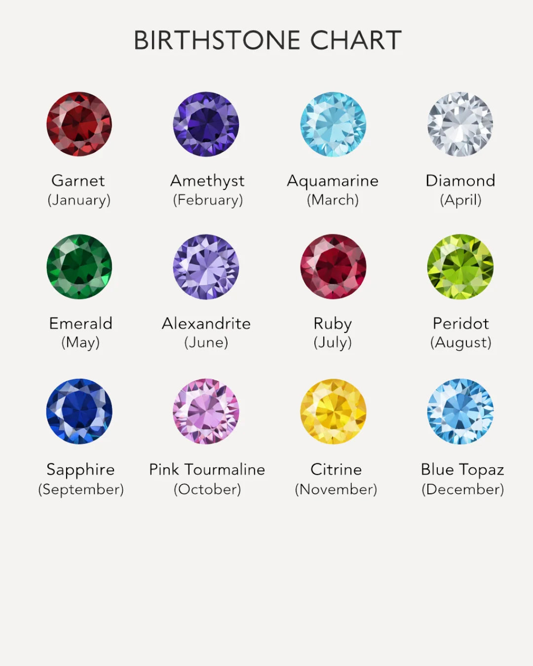 Birthstone Diamant Studs