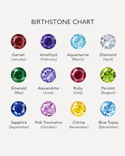 Viora Personalized Birthstone Necklace
