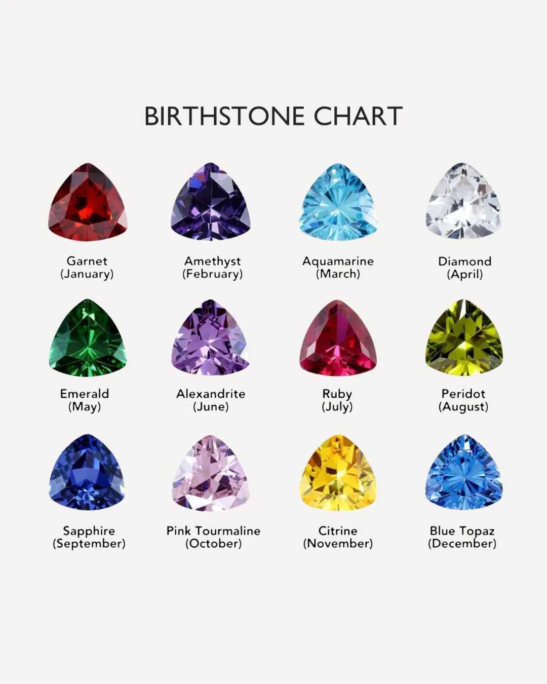 Ava Birthstone Initial Bracelet
